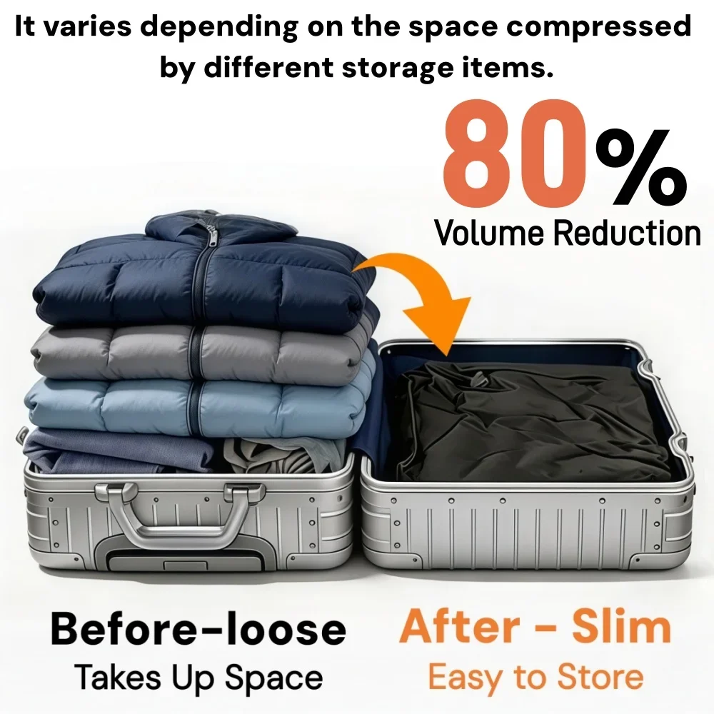 Travel Vacuum Bags with Wireless Electric Pump - Image 3