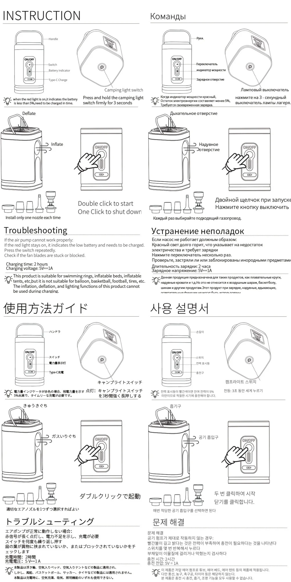 Travel Vacuum Bags with Wireless Electric Pump - Image 13