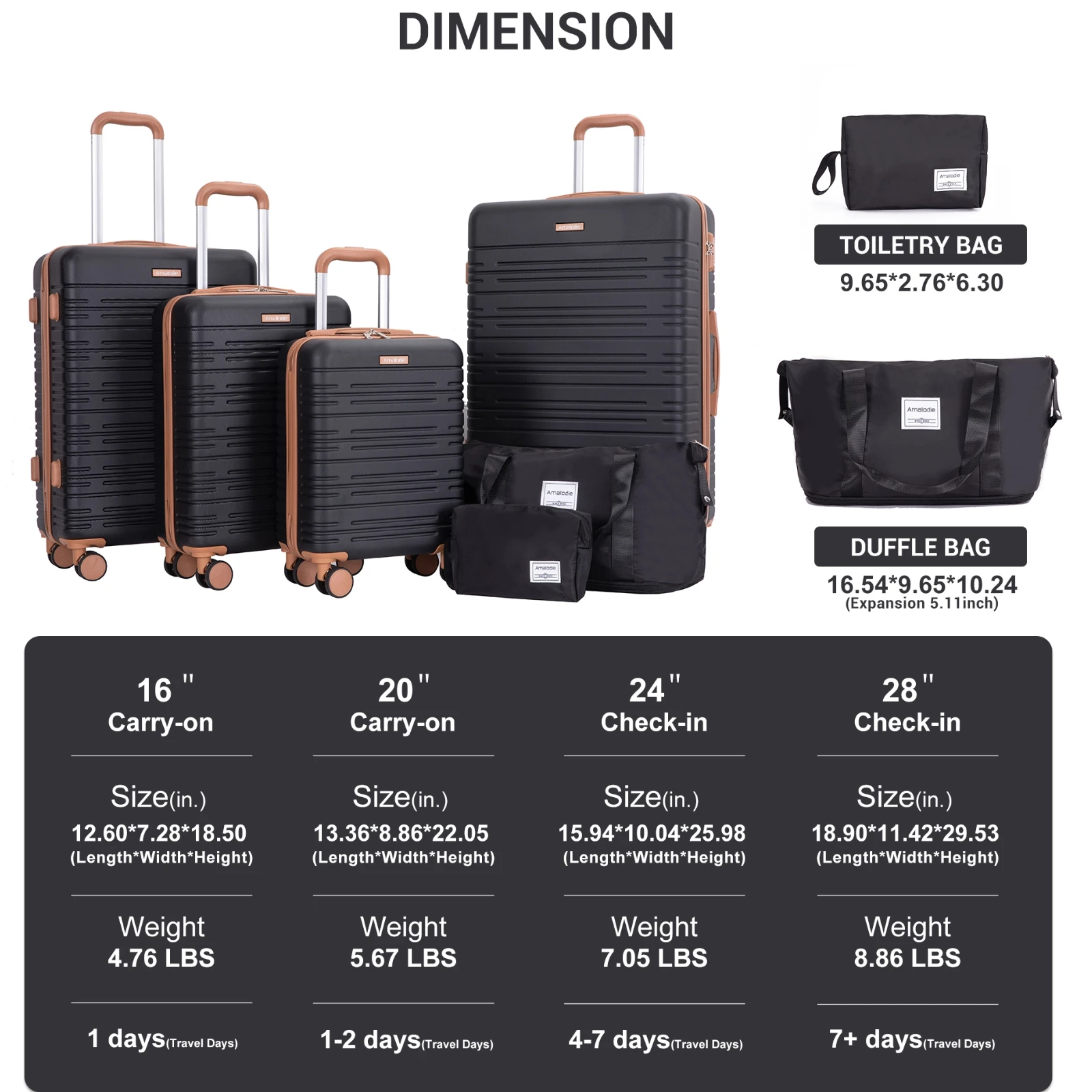 6 Piece Luggage Set and TSA Lock - Image 2