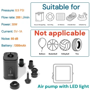 Travel Vacuum Bags with Wireless Electric Pump - Thumbnail Image 10
