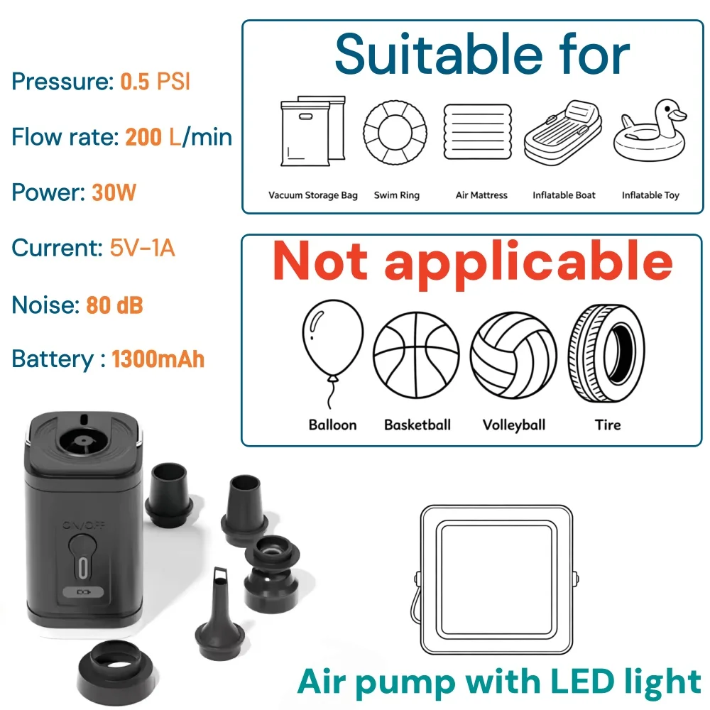 Travel Vacuum Bags with Wireless Electric Pump - Image 10