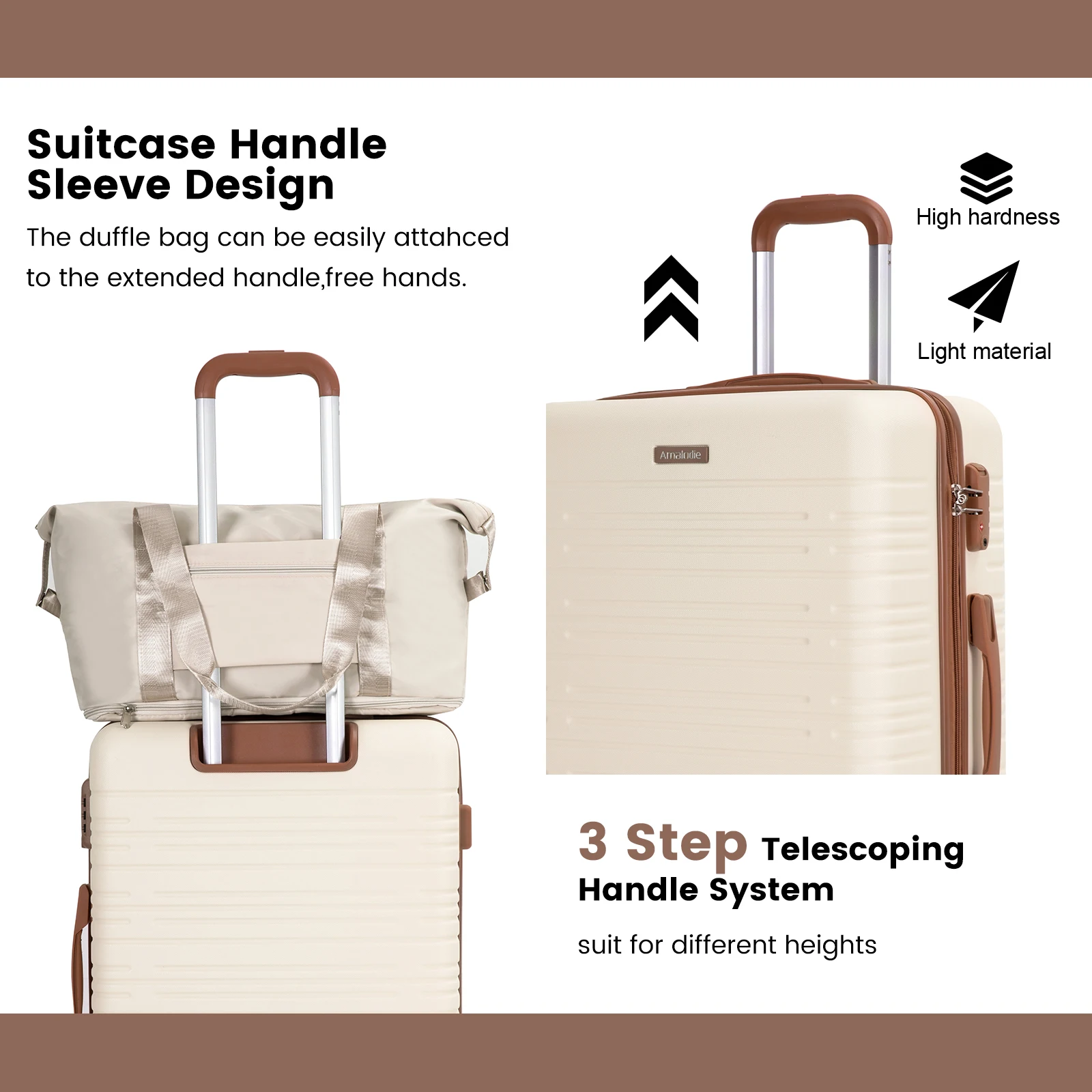 5-Piece Luggage Set with TSA Lock - Image 2