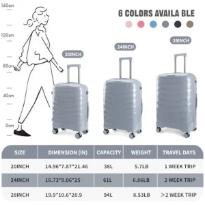 Luggage Sets 3 Piece, Hardside - Thumbnail Image 6