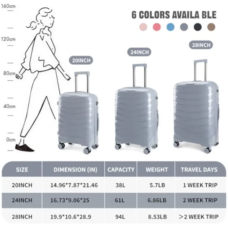 Luggage Sets 3 Piece, Hardside - Image 6