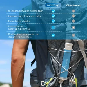 Portable Water Filter Straw for Camping   4 Pack - Thumbnail Image 3