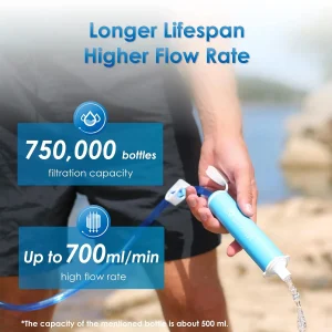 Portable Water Filter Straw for Camping   4 Pack - Thumbnail Image 5