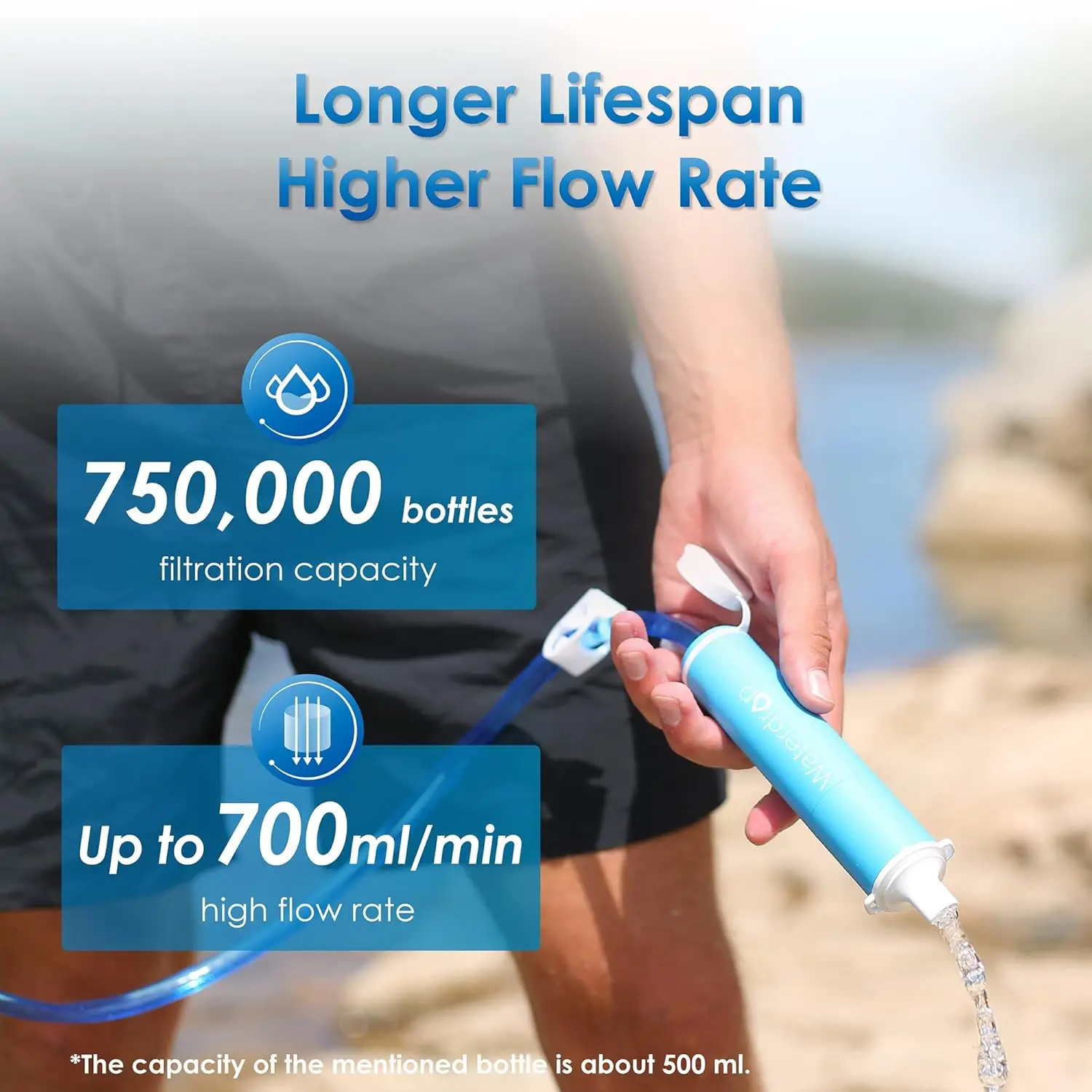 Portable Water Filter Straw for Camping   4 Pack - Image 5