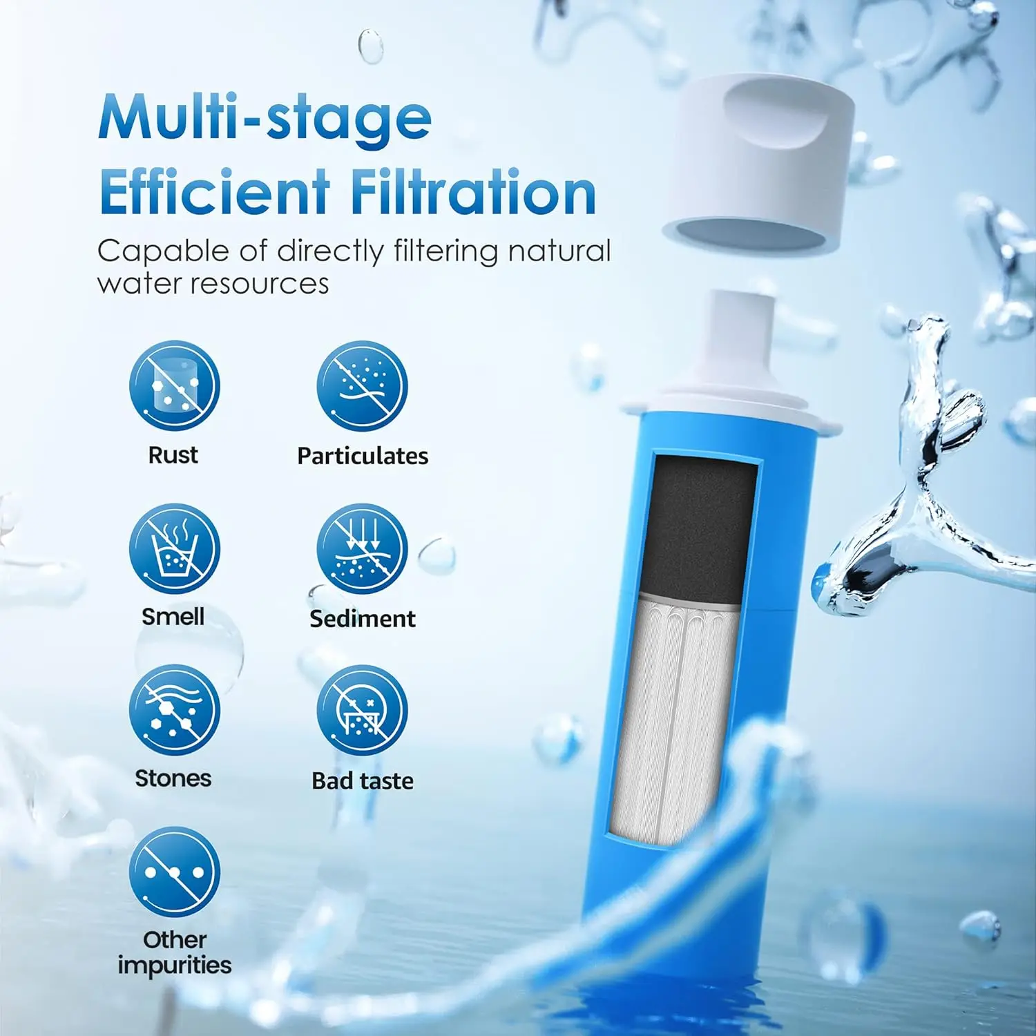 Portable Water Filter Straw for Camping   4 Pack - Image 4